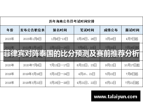 菲律宾对阵泰国的比分预测及赛前推荐分析