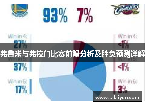 弗鲁米与弗拉门比赛前瞻分析及胜负预测详解